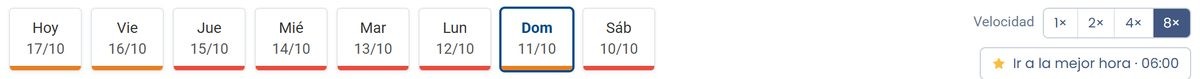 Forecast day selector, from Today 10/17 to Sat 10/10, with Sun 10/11 selected; 8× speed active and Go to best time 06:00 button