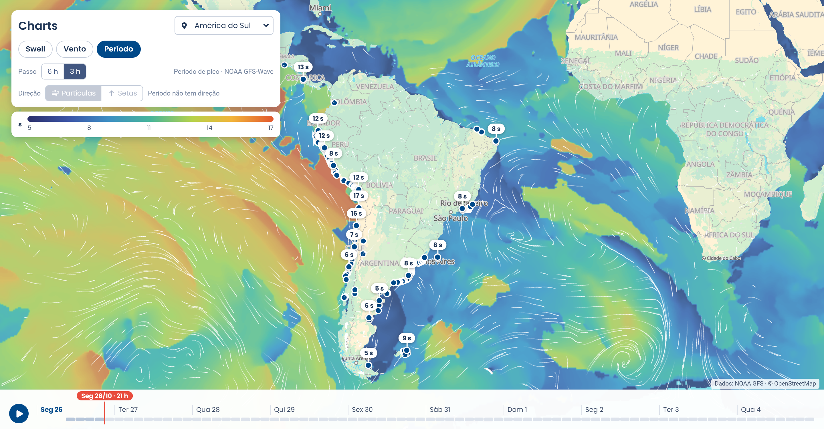 Mapa de períodos de onda da América do Sul no Lineup, com escala de 5 a 17 s e picos de 16 a 17 s na costa do Peru e Chile, dados NOAA GFS