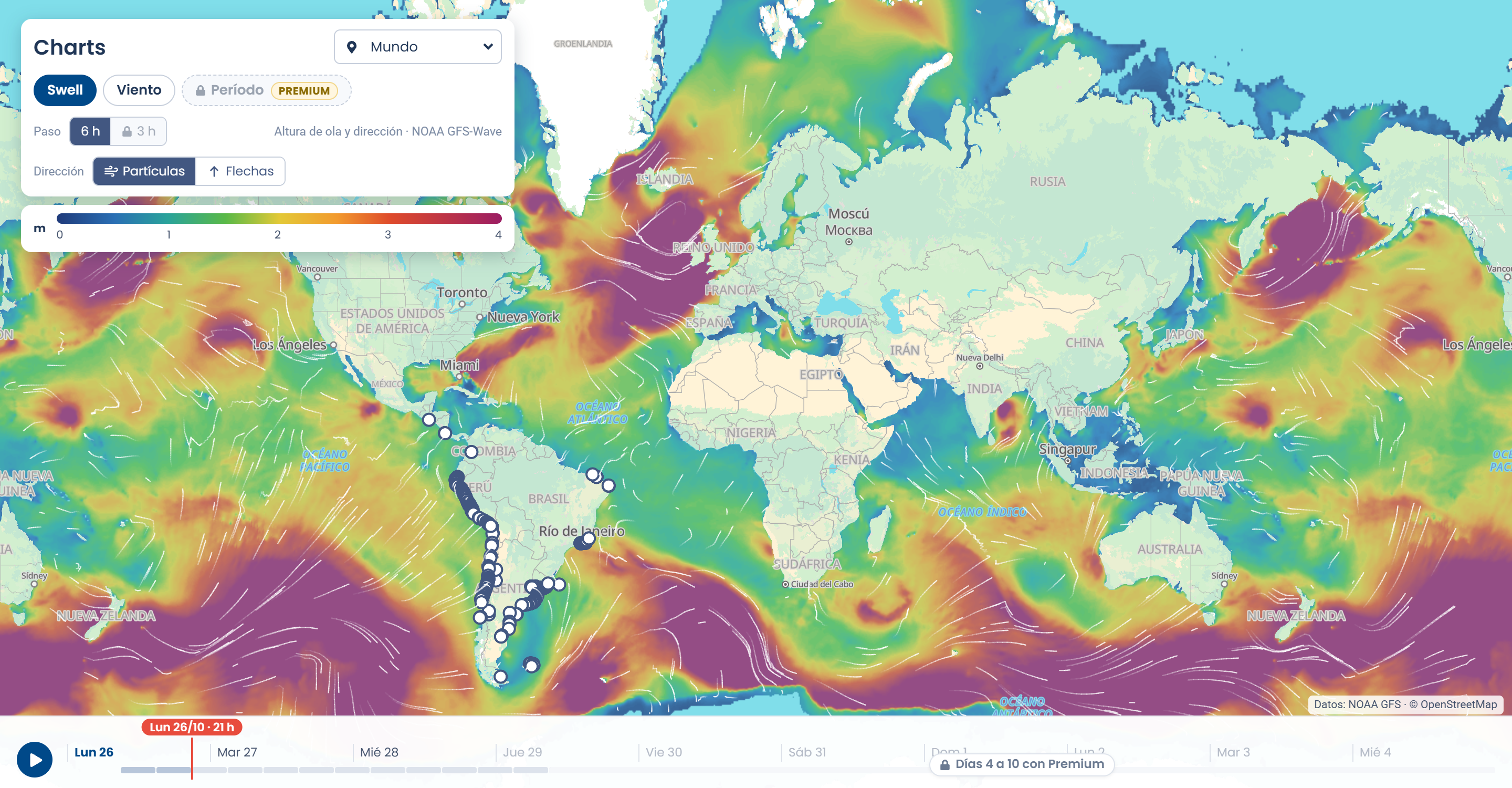 Mapa mundial de Charts con altura y dirección del swell (NOAA GFS-Wave) en colores de 0 a 4 m, puntos de spots en Sudamérica y línea de tiempo