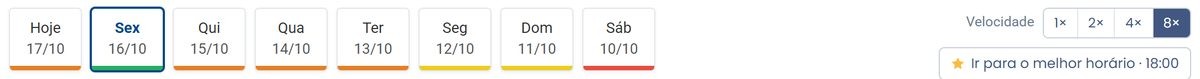 Seletor de dias da previsão com Hoje 17/10 e Sex 16/10 selecionado, controle de velocidade 1× a 8× e botão Ir para o melhor horário 18:00